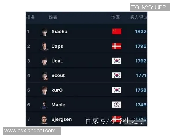 深圳排球队在洲际杯积分榜上以92分稳居第一名表现出色